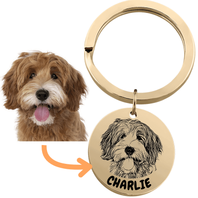 Gepersonaliseerde Ronde Sleutelhanger met Foto... Gepersonaliseerde Ronde Sleutelhanger met Foto...